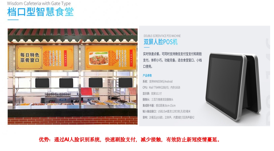 ⑦ 打造智慧食堂2.png