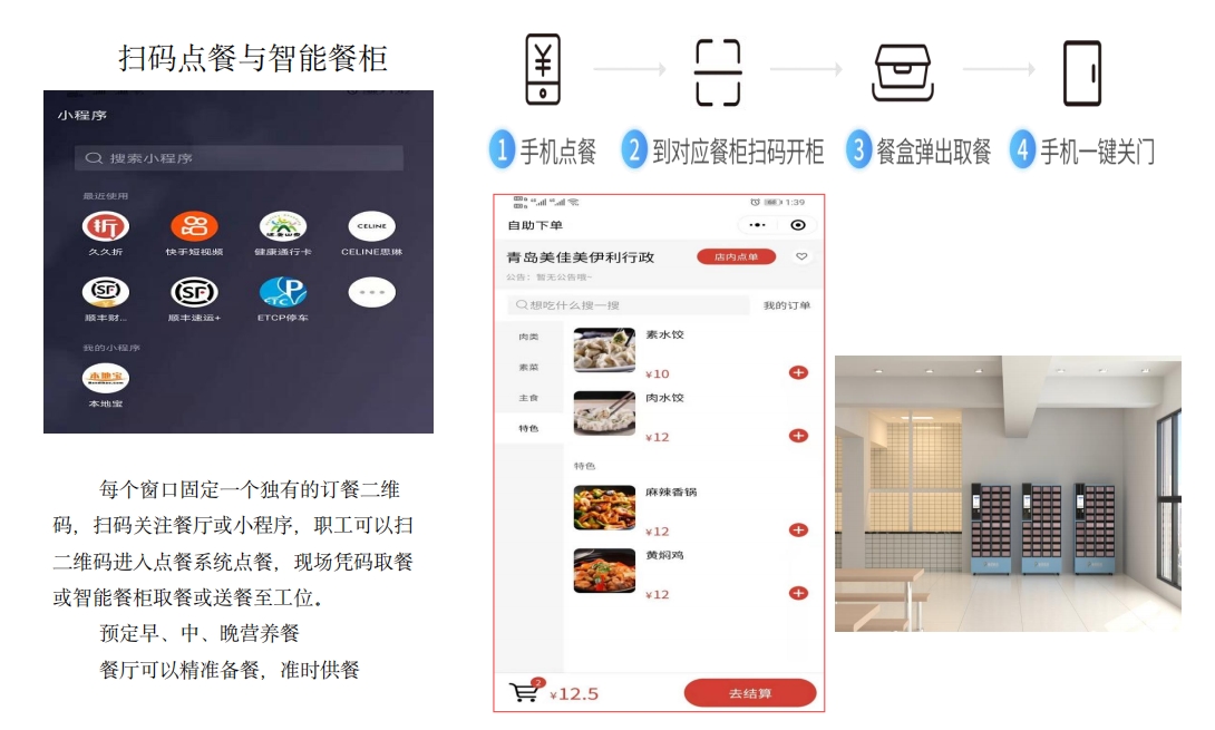 ⑦ 打造智慧食堂-.png